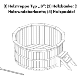 1 Holztreppe Typ „B 2 Holzbaenke 3 Holzdeckel 4 Holzrundoberkante 5 Holzpaddel